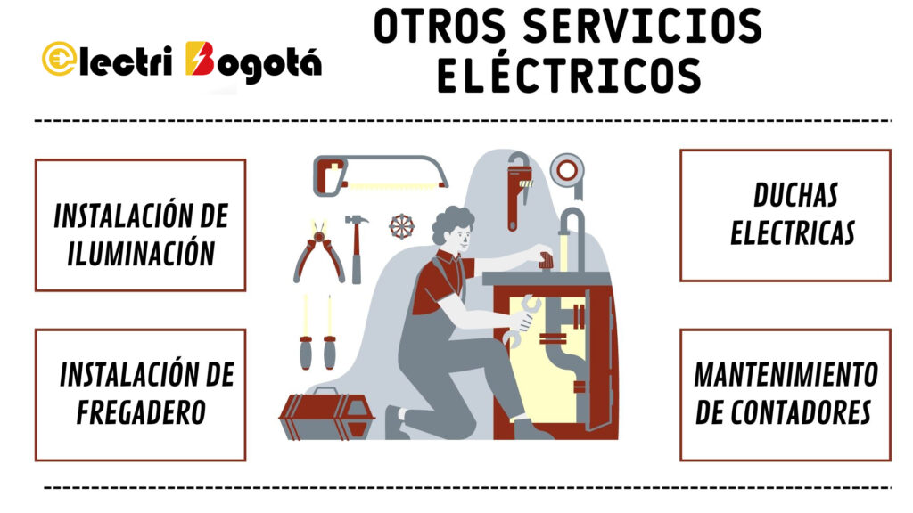 Empresa dedicada a la prestación de servicios eléctricos . - 1